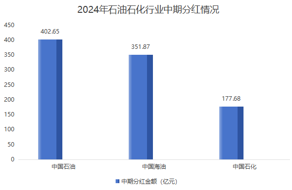 2024最新奥马资料,仿真实现方案_W79.853