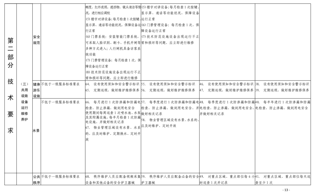 澳门一码一肖一特一中是合法的吗,平衡性策略实施指导_优选版10.229