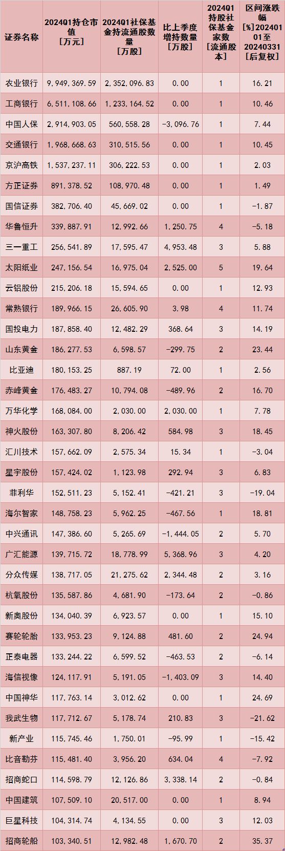 澳门平特一肖100,经济性方案解析_精英款69.146