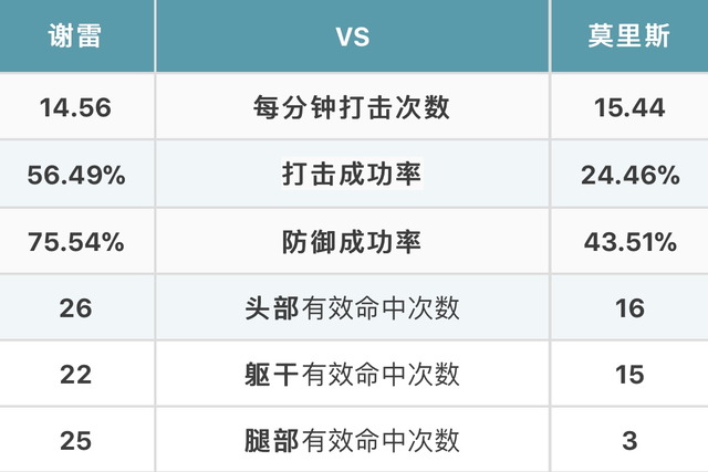 2024新奥门免费资料,实地分析数据执行_战斗版46.928