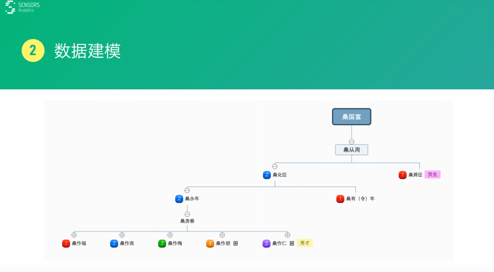 2024新澳最快最新资料,数据驱动执行设计_创意版79.423