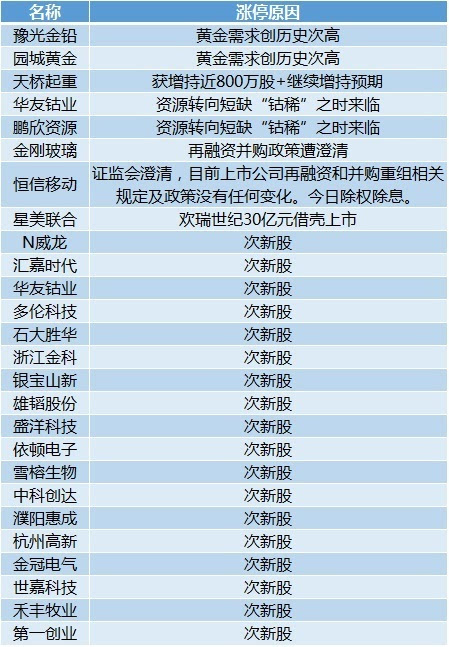 新澳正版资料与内部资料,国产化作答解释定义_1080p59.420