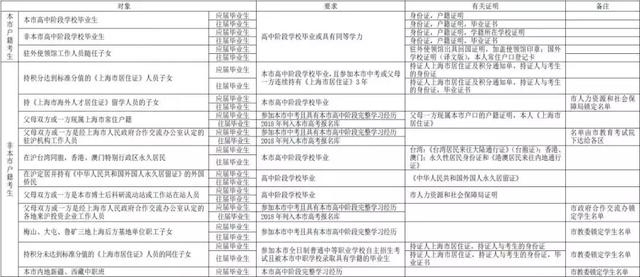 新澳门一码一肖一特一中2024高考,实时链条管理设计_定制版97.538