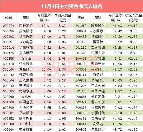 新澳门一码一肖一特一中水果爷爷：精准数据全域引导_非凡版95.306