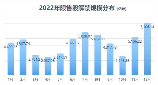 今日市值达34.99亿公司解禁限售股，市场影响及未来展望分析