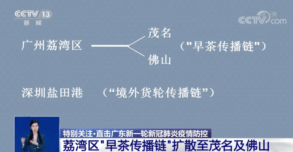 新澳门今晚必开一肖一特：模块化协同管理机制_追寻希望80.72.95