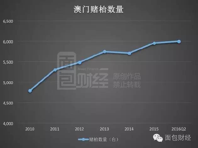 《澳门今晚必开一肖1》：区域链式资源管理框架_奔向高峰96.35.26