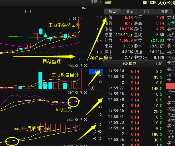 澳门今晚必开一肖一特大众网：精准智能路径协作_核心版96.737