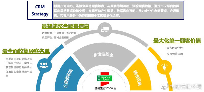 香港最准的100%肖一肖：智能化规划全域控制_智胜版98.96.75