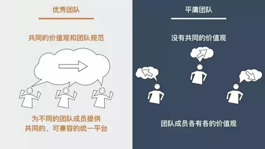 集体归属感在现代社会中的重要作用与影响