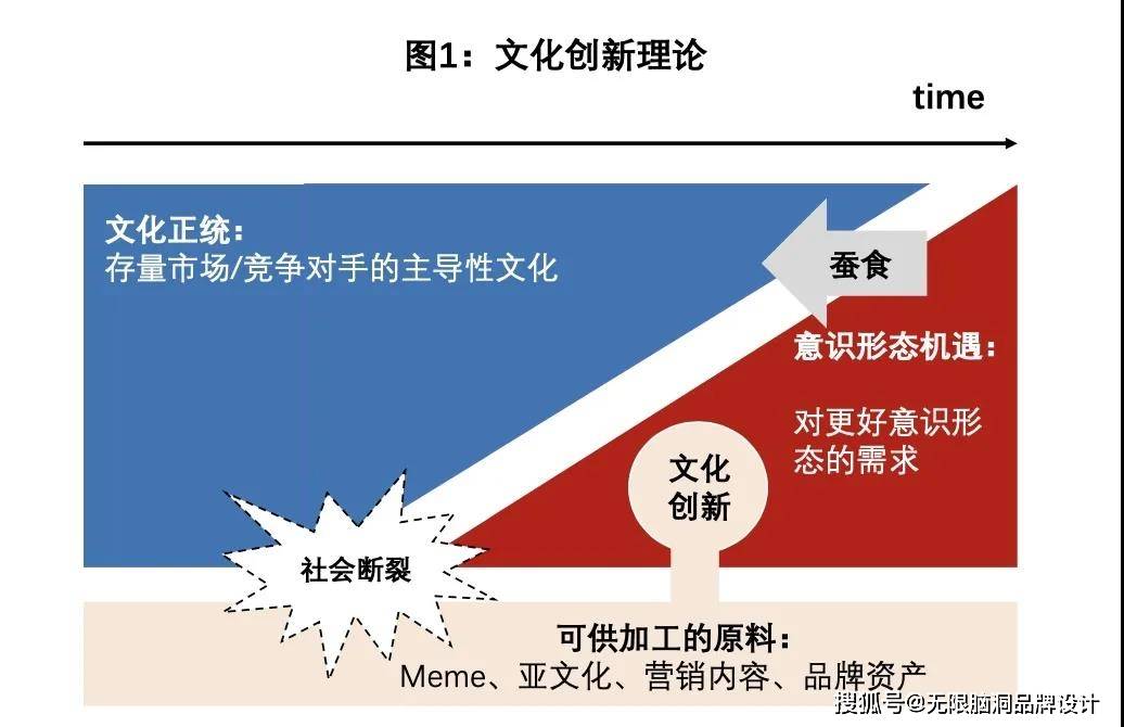 身份认同对国家发展与文化认同的深远影响