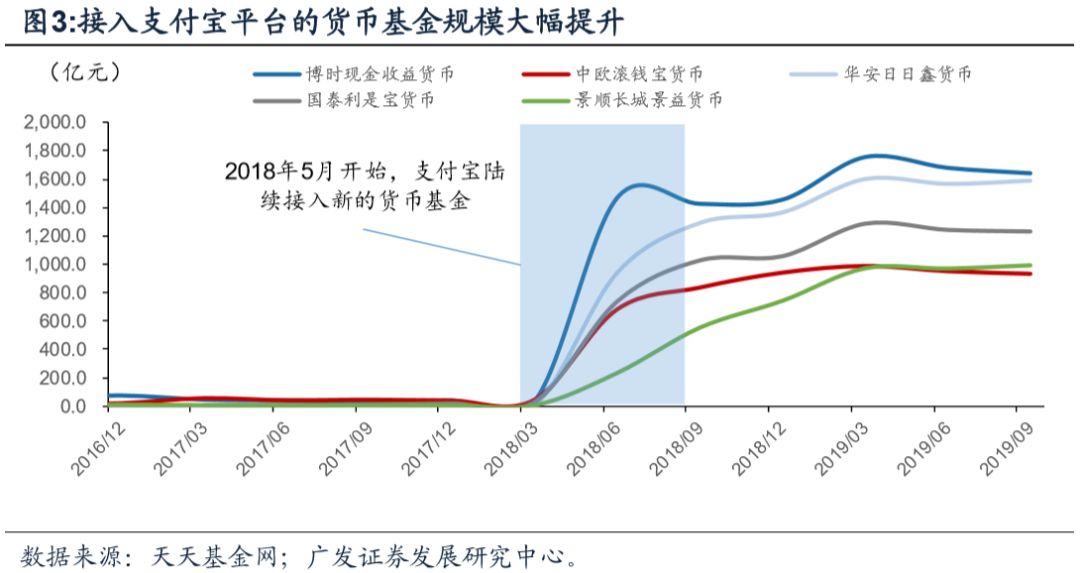 数字货币对全球金融市场与政策的深远影响分析