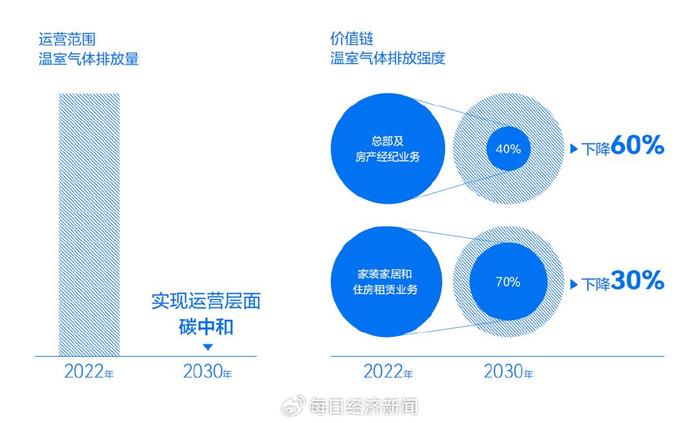 碳中和目标驱动下的产业绿色转型策略探究