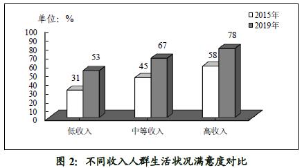 春耕秋读 第4页