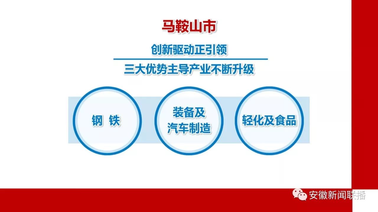 科技创新引领传统行业转型升级的路径探索与策略实践