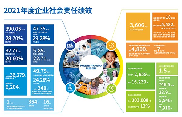 社会责任感驱动企业提升社会形象与信誉建设之道