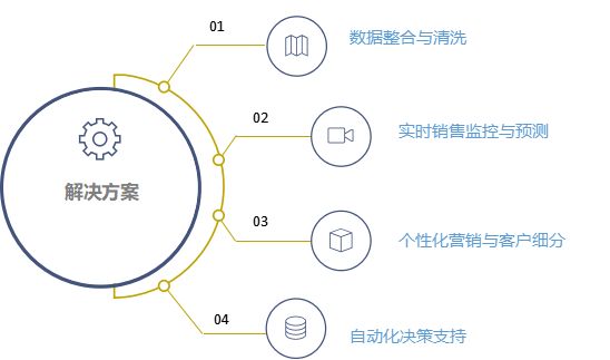 2024年12月19日 第6页