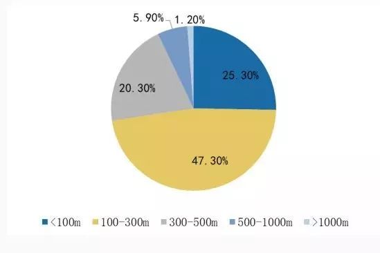 移动支付推动传统零售业革新的力量解析