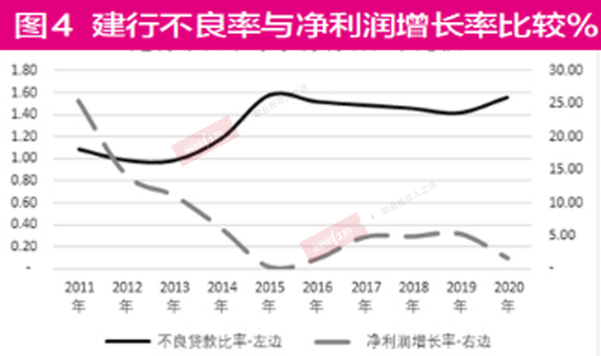 民族传统与创新并行发展的现状探究