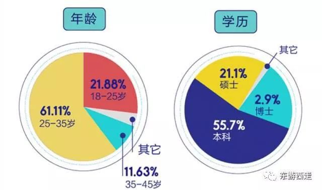 2024年12月20日 第64页