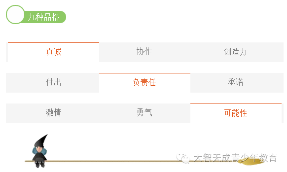 认知能力与社会适应力的关系探究，深度分析与解读