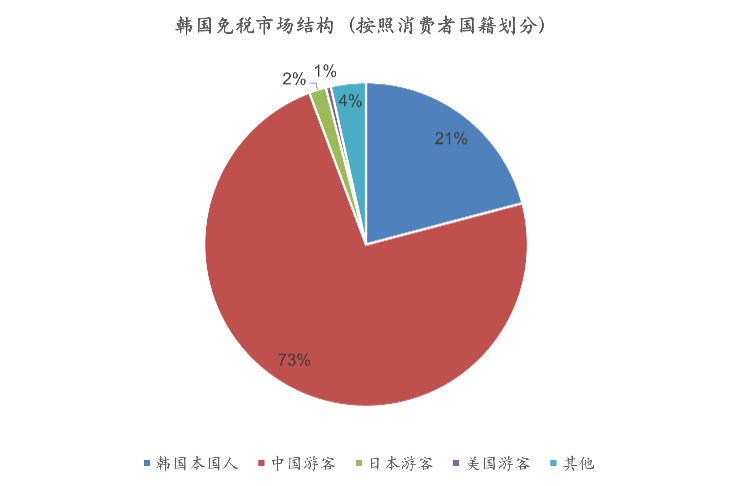 本土文化全球传播路径探究