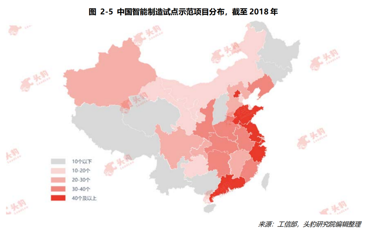 长江三角洲手工业对区域经济的影响研究