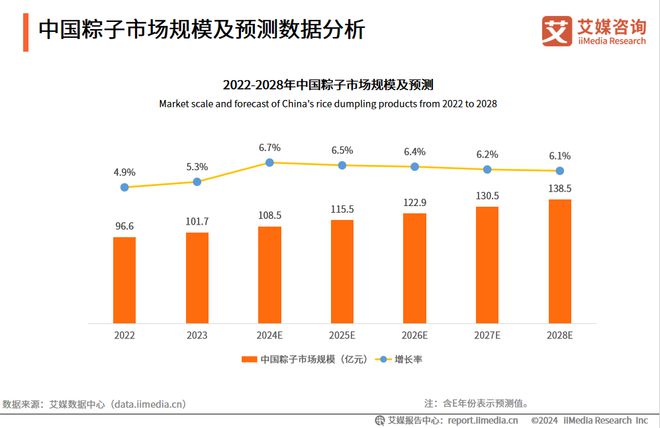 消费者行为大数据分析，市场营销创新应用的探索