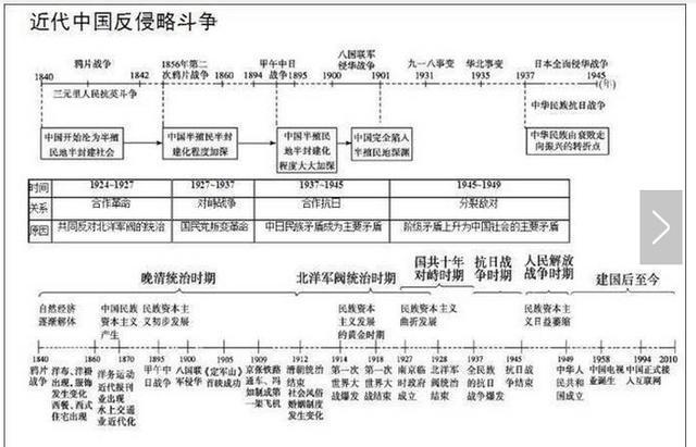 家族谱系中的历史信息与地方社会变迁的关联研究