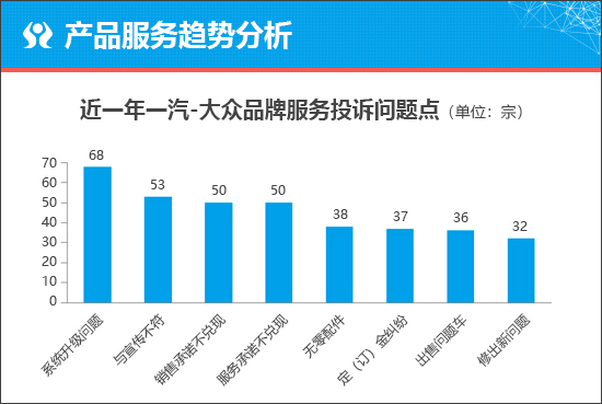 品牌诚信度关注度提升与商家品牌形象策略探讨