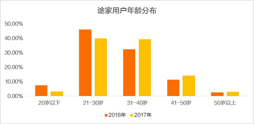 民宿行业崛起与旅游消费新趋势深度解析