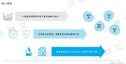 企业社会责任，品牌竞争的新焦点与优势之道