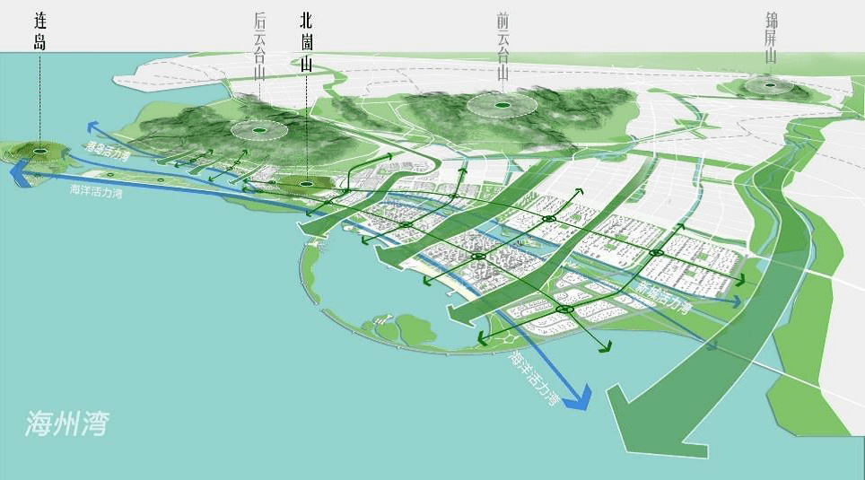 渔村特色建筑功能划分与生态适应性研究