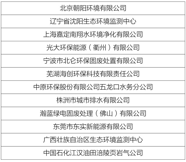 公民环保意识提升与城市绿化率的飞跃发展