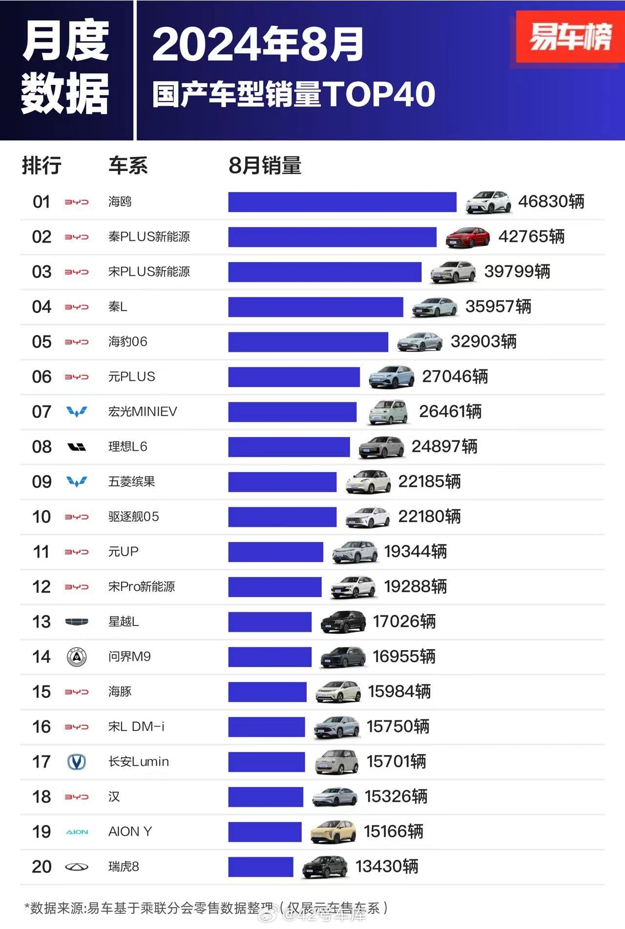 揭秘2024国产汽车销量成绩单，繁荣背后的驱动力与挑战及挑战解析