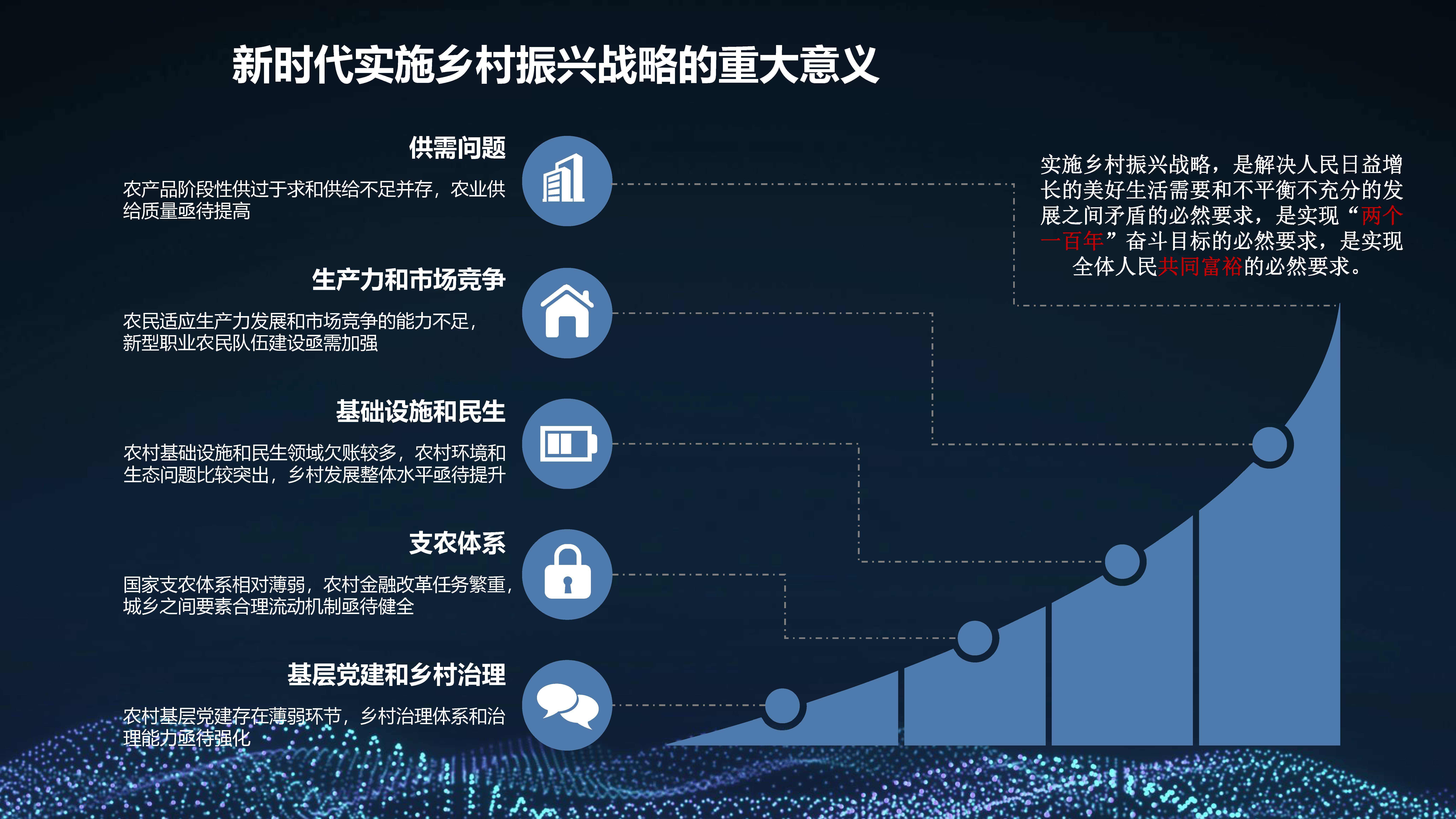 大数据助力精准扶贫，助推乡村振兴战略实施