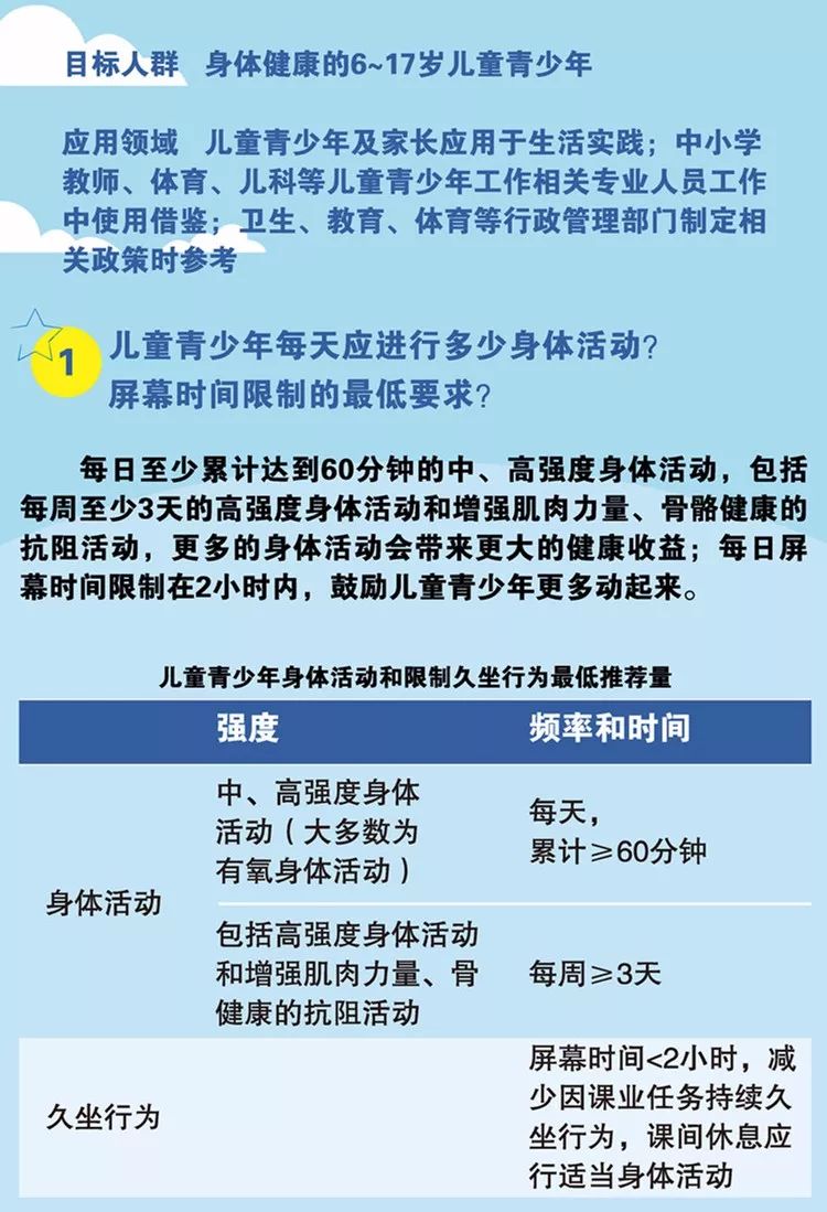 青少年互联网沉迷与学业健康双重压力的挑战