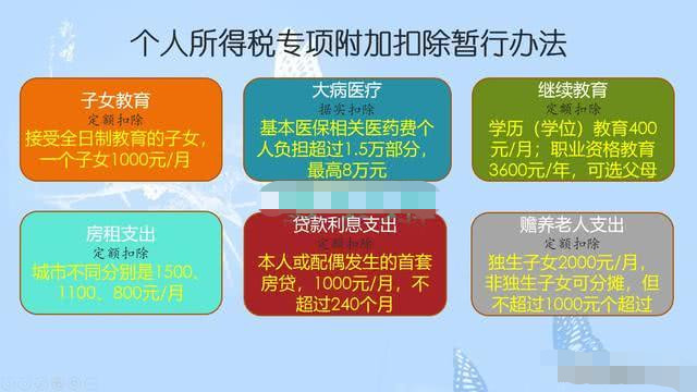 高收入与低收入差距扩大，社会公平性的挑战与解决方案