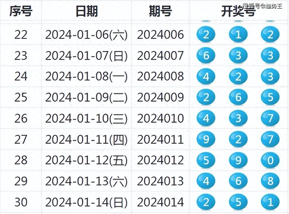 494949码今晚开奖记录,最新成果解析说明_钻石版14.725