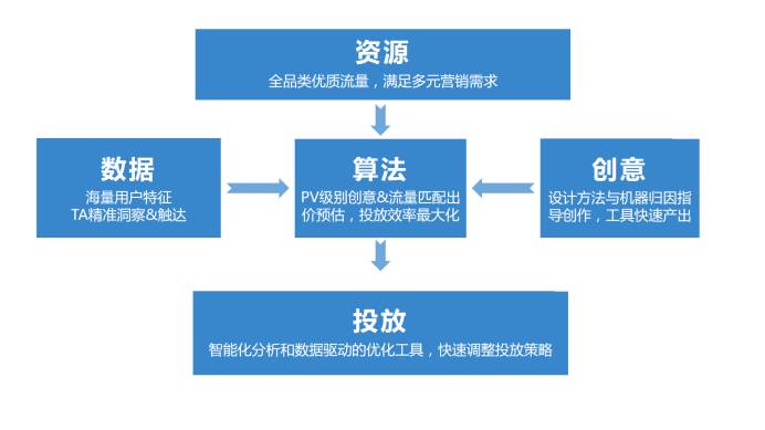 澳门最精准真正最精准,互动策略解析_尊贵款18.391