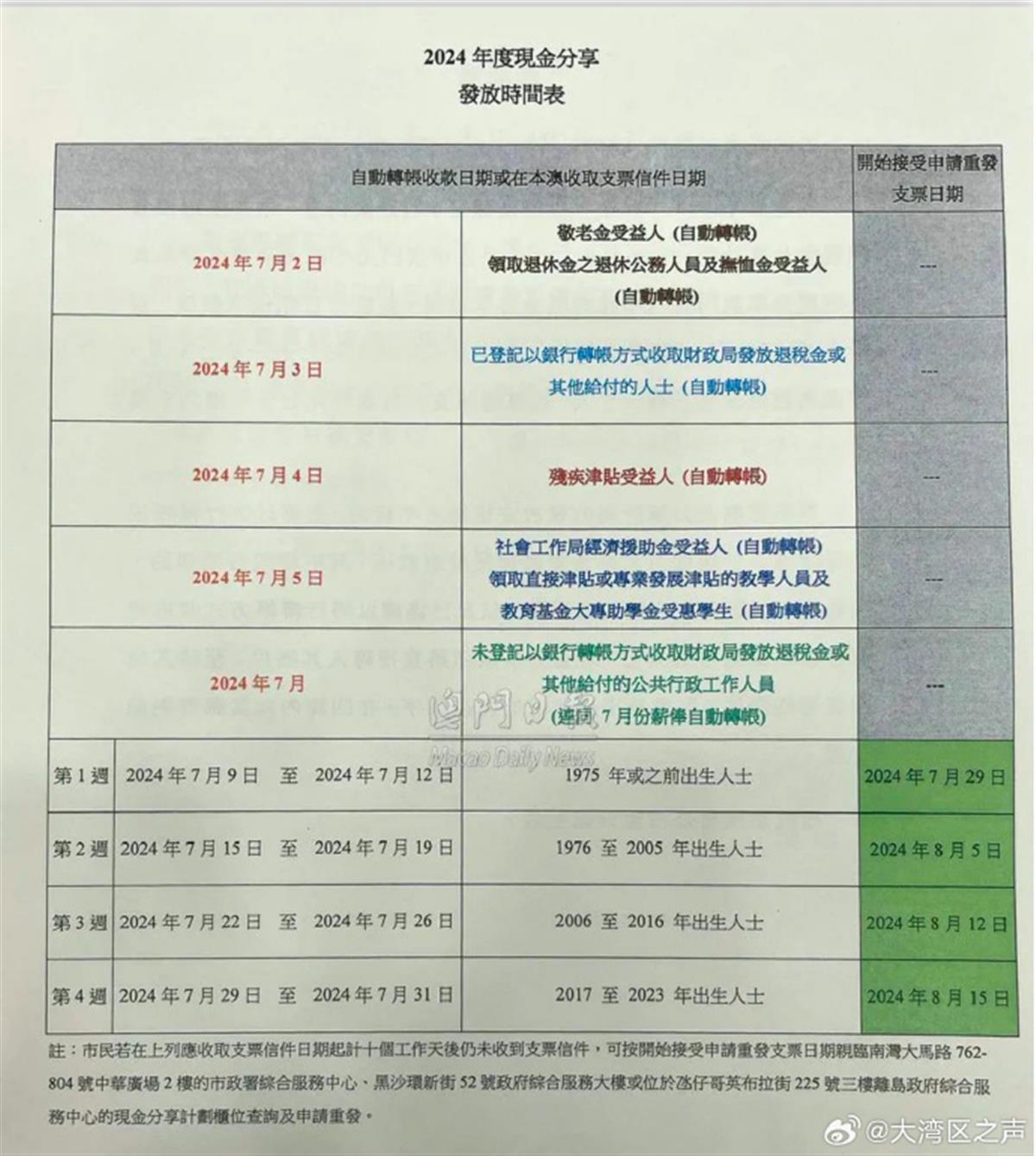 2024年12月20日