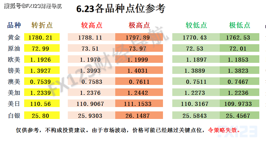 新澳天天免费资料单双大小,经典解释落实_潮流版3.739