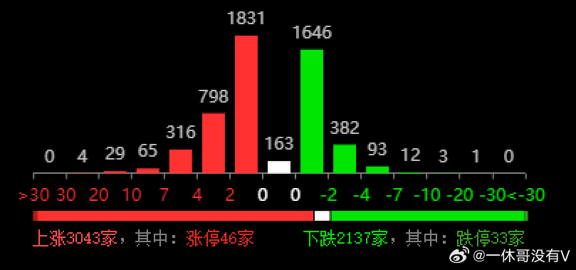 2024年12月21日 第73页