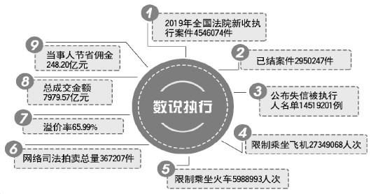 王中王中特网资料大全,完善的执行机制分析_KP48.502