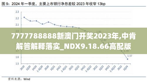 2024新奥开码结果,时代资料解释落实_标准版90.65.32