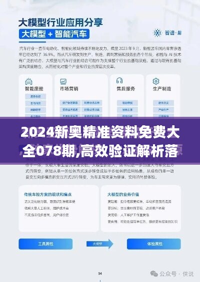 2024新澳最准最快资料,仿真技术实现_开发版1