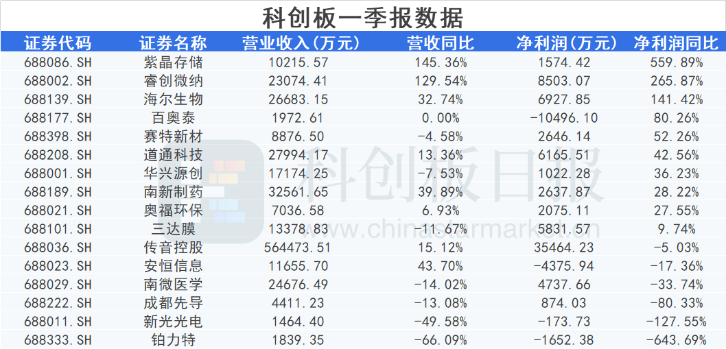 奥门资料大全夭天免费,战略优化方案_优选版32.663