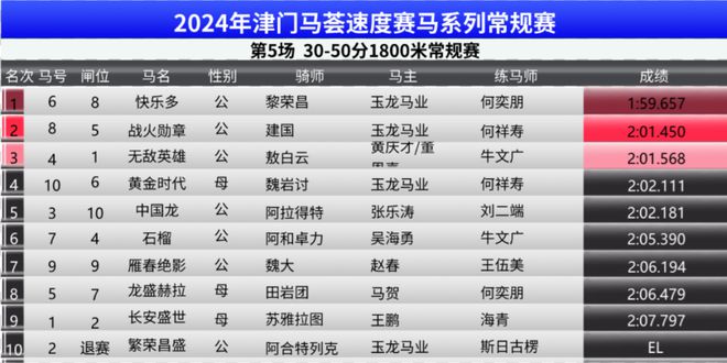 马会传真资料2024澳门,数据引导策略解析_FT24.363