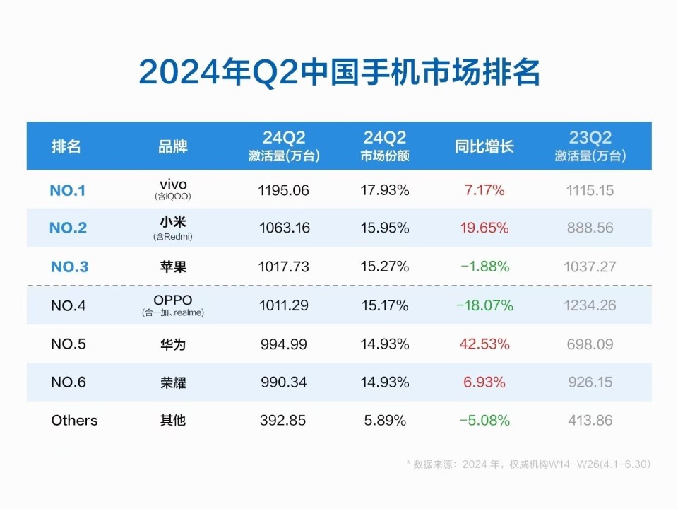 2024年12月21日 第66页