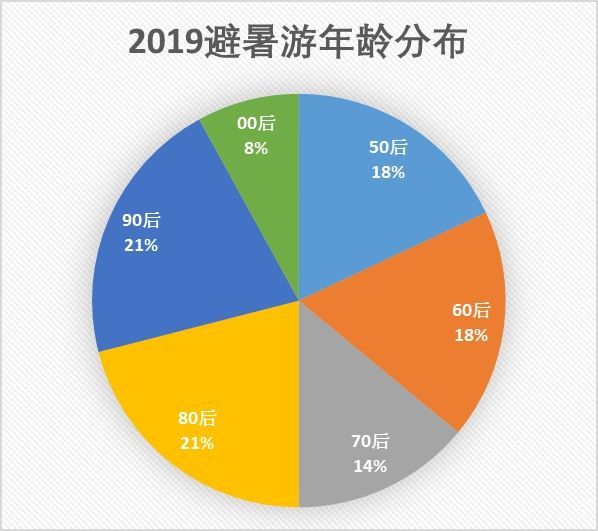 澳门水果爷爷公开资料,实证数据解析说明_挑战版10.12